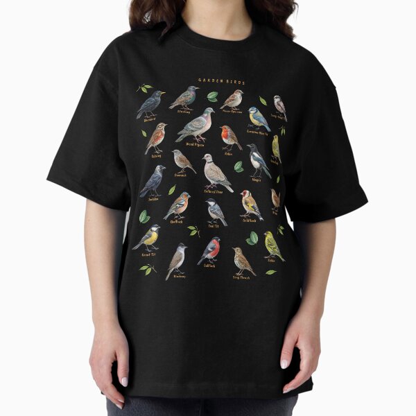 Item preview, UK Garden Birds, British garden birds designed and sold by iclipart.
