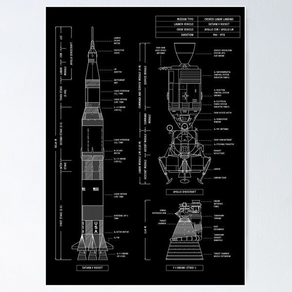 Item preview, Saturn V / Apollo Crewed Lunar Expedition (White Stencil - No Background. Vertical) designed and sold by BGALAXY.