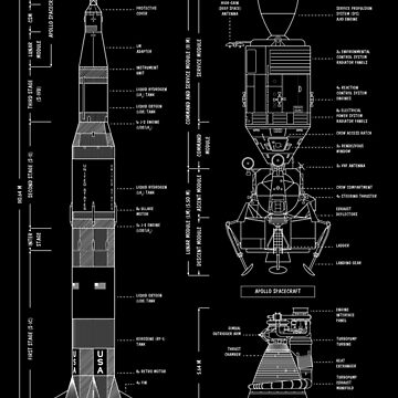 Artwork thumbnail, Saturn V / Apollo Crewed Lunar Expedition (White Stencil - No Background. Vertical) by BGALAXY