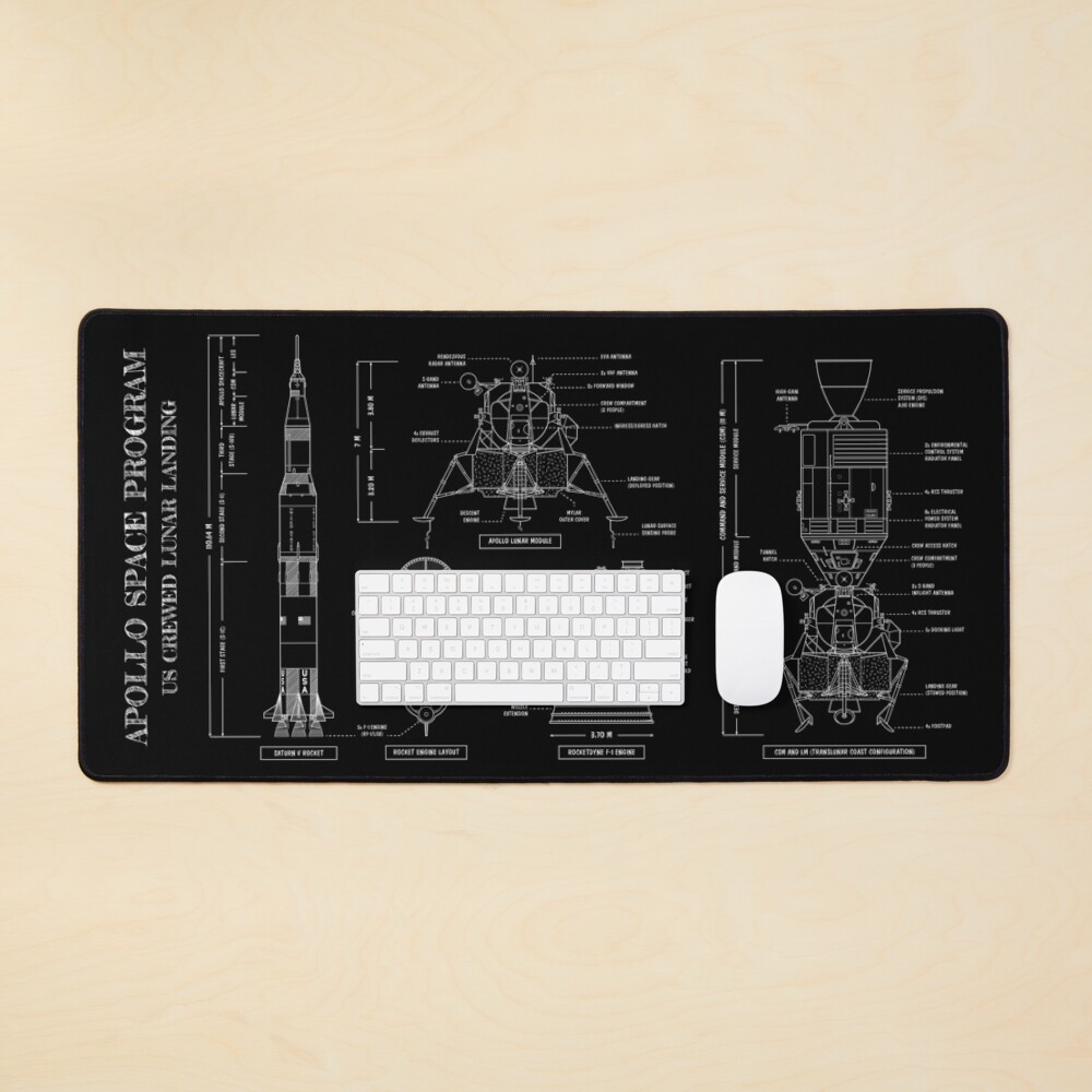 Item preview, Desk Mat designed and sold by BGALAXY.