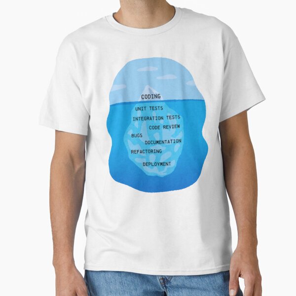 Item preview, The Programming iceberg designed and sold by BleuBlue.