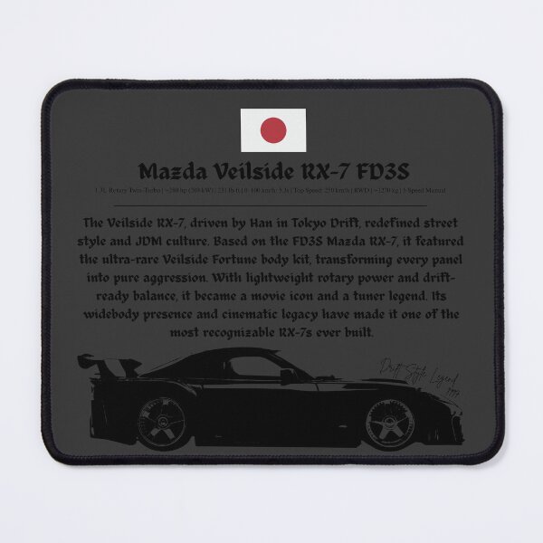 Item preview, Mazda Veilside RX-7 FD3S designed and sold by LucidWorkshop.