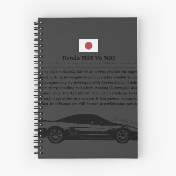 Item preview, Honda NSX V6 NA1 designed and sold by LucidWorkshop.