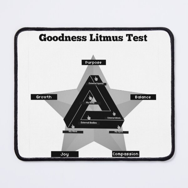 Item preview, Goodness Litmus Test designed and sold by LittleLovelies.