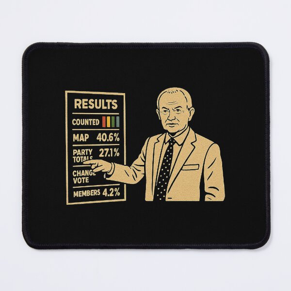 Item preview, Antony Green Election Results Analysis designed and sold by zzz888.