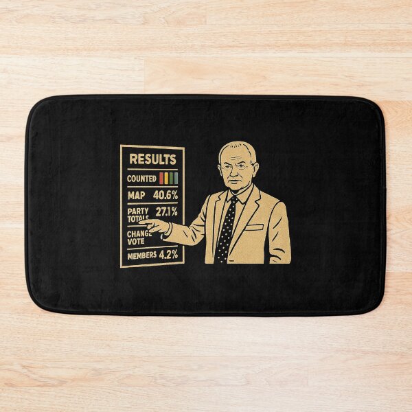 Item preview, Antony Green Election Results Analysis designed and sold by zzz888.