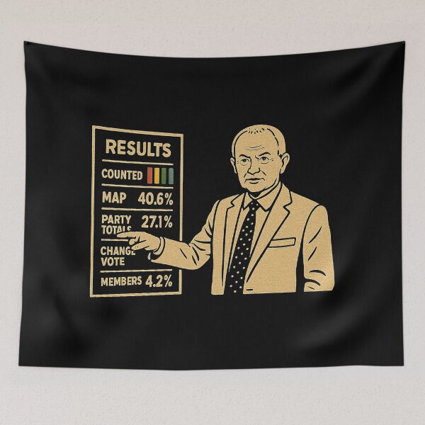 Item preview, Antony Green Election Results Analysis designed and sold by zzz888.