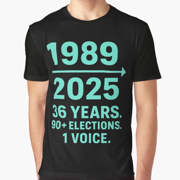 Artikel-Vorschau von Antony Greens Wahlvermächtnis: 1989–2025, designt und verkauft von zzz888.