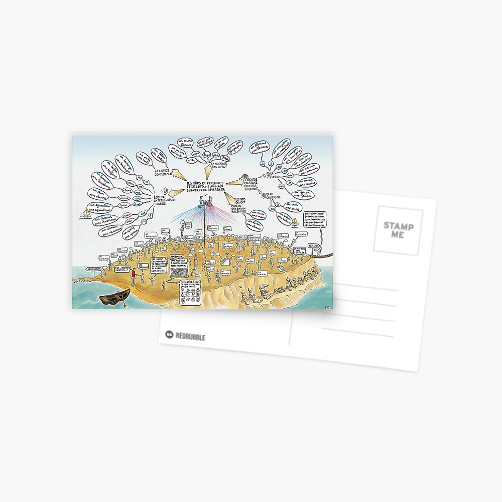 Vista previa del artículo con la obra «Postal», diseñado y vendido por MarionCharreau.