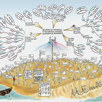 Imagen de la obra Mapa de los nombres de Marion's Drawings & Maps