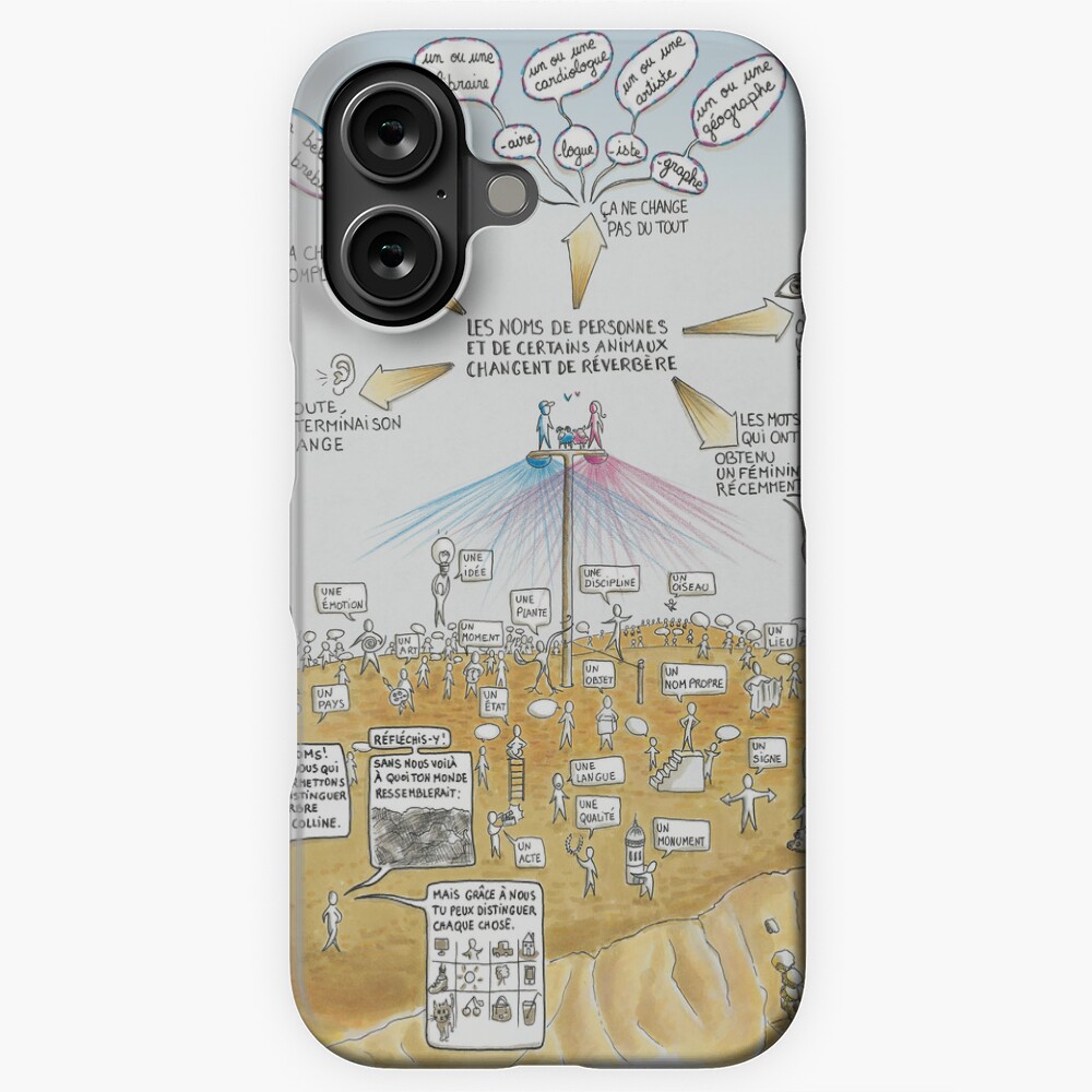 Vista previa del artículo con la obra «Funda rígida para iPhone», diseñado y vendido por MarionCharreau.