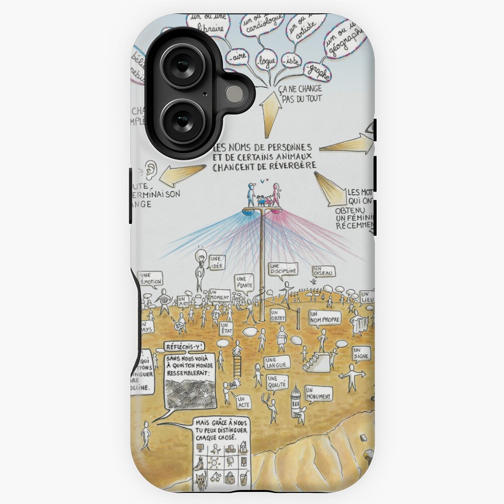 Vista previa del artículo con la obra «Funda resistente para iPhone», diseñado y vendido por MarionCharreau.
