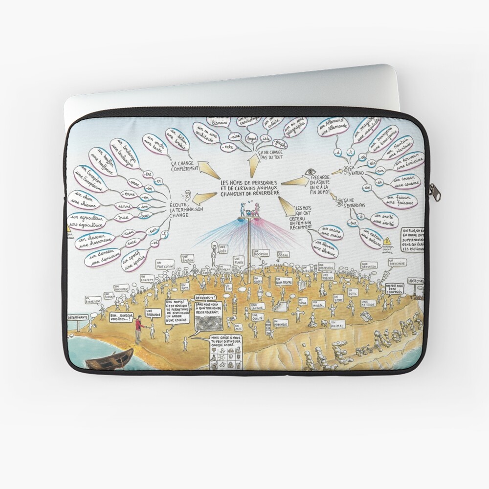Vista previa del artículo con la obra «Funda para portátil», diseñado y vendido por MarionCharreau.