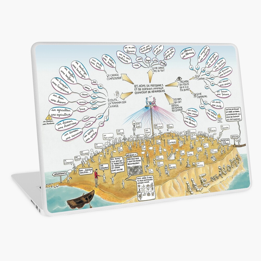 Vista previa del artículo con la obra «Vinilo para portátil», diseñado y vendido por MarionCharreau.