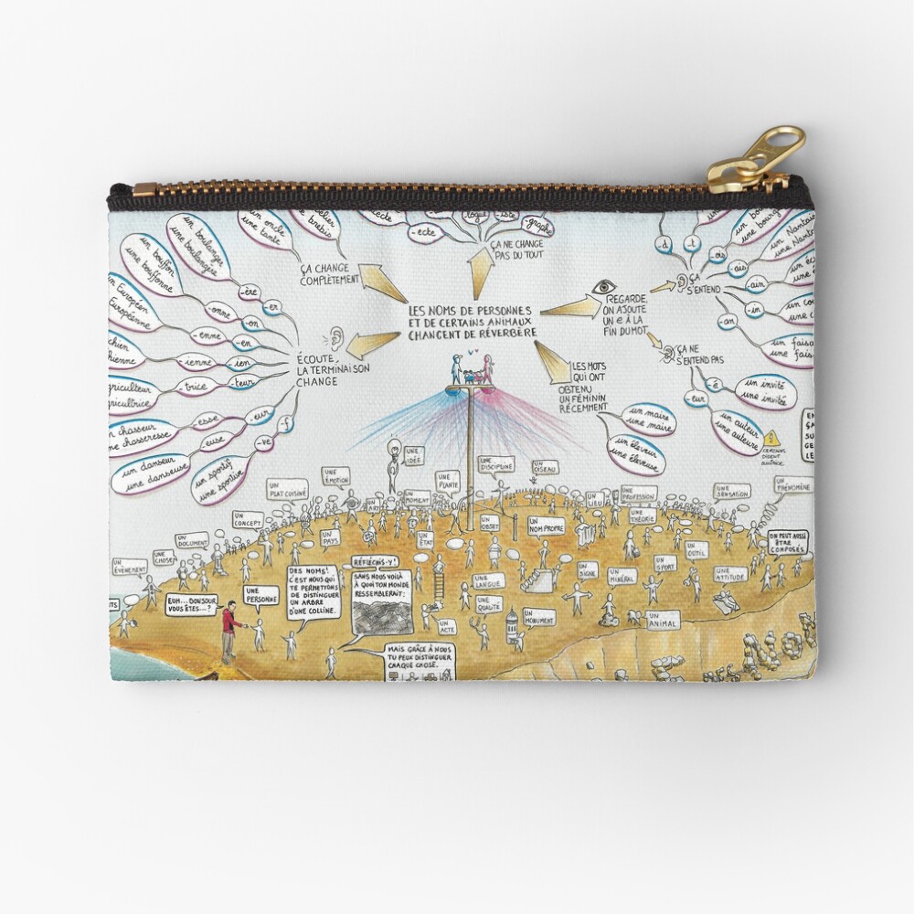Vista previa del artículo con la obra «Bolsos de mano», diseñado y vendido por MarionCharreau.