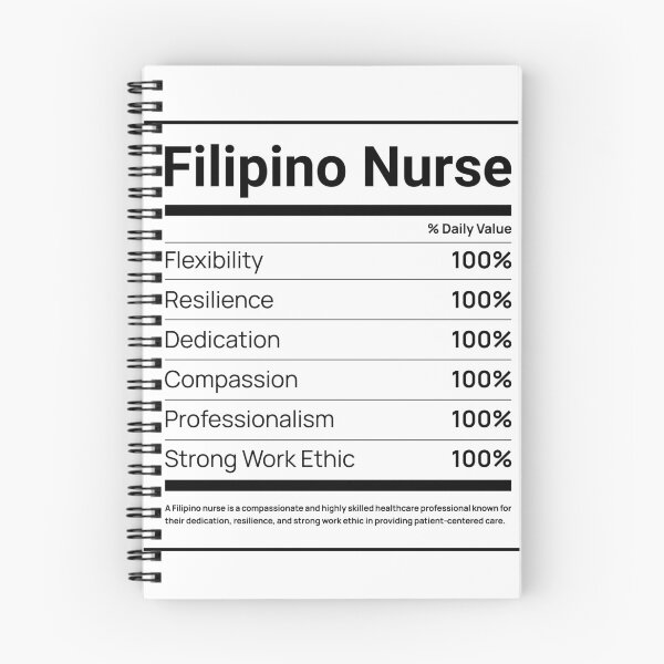 Item preview, Filipino Nurse Nutritional Facts designed and sold by RabalDesigns.