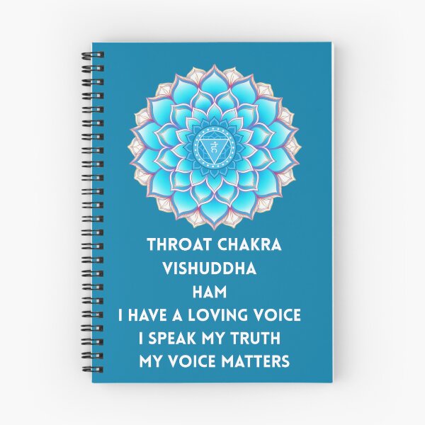 Item preview, Throat Chakra – Vishuddha Mandala Shirt designed and sold by PranaLume.