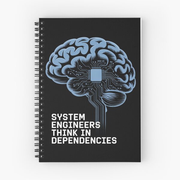 Item preview, Dependency Logic Brain designed and sold by SignumShop.