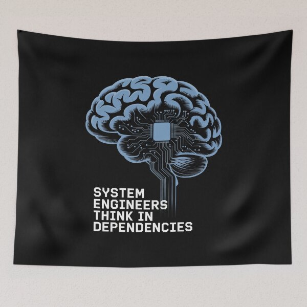 Item preview, Dependency Logic Brain designed and sold by SignumShop.