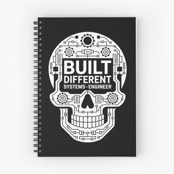 Item preview, Engineer Skull Icons designed and sold by SignumShop.