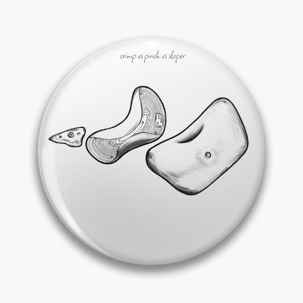 Item preview, Crimp vs Pinch vs Sloper (Rock Climbing Holds)  designed and sold by climb-bydip2025.