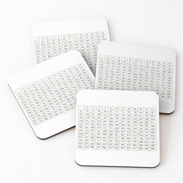 Item preview, table of prime numbers designed and sold by ppscale.