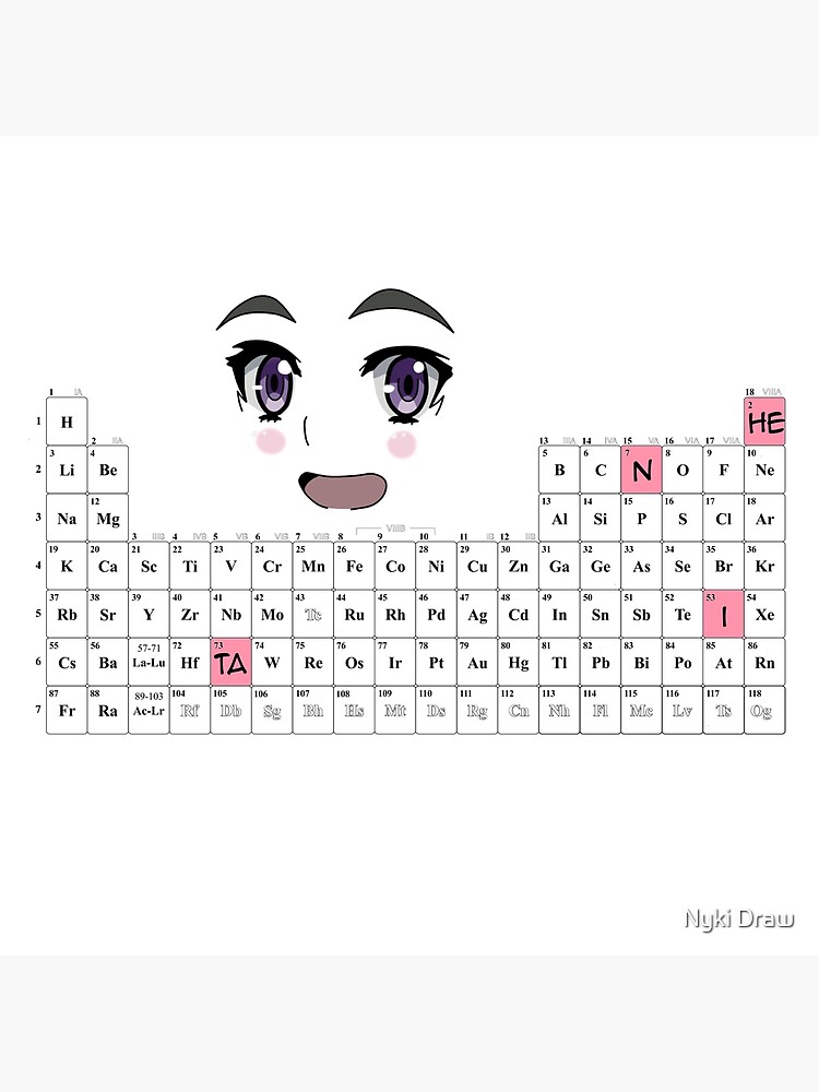 Lámina rígida «Tabla periódica de elementos de anime - Hentai» de APerspective | Redbubble Lámina rígida «Tabla periódica de elementos de anime - Hentai» de APerspective | Redbubble