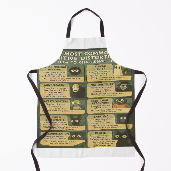 Item preview, Cognitive Dis designed and sold by quantum X.