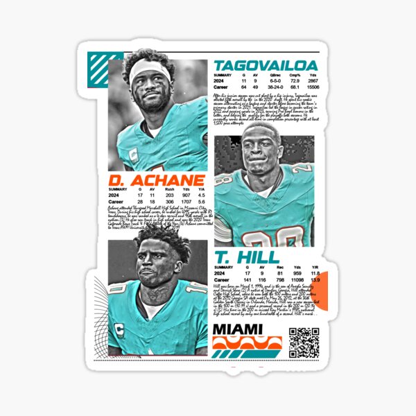 Artikel-Vorschau von Miami Squad-Profildesign 3, designt und verkauft von KSai16.