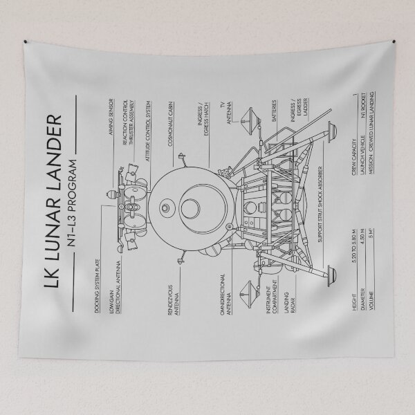 Item preview, LK Lunar Lander. N1-L3 Program. English (White Stencil-No Background) designed and sold by BGALAXY.