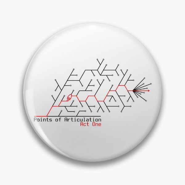 Item preview, Your Choices: Points of Articulation, Act One designed and sold by 03Fates.