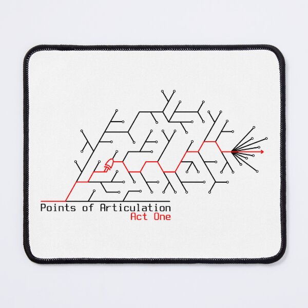 Item preview, Your Choices: Points of Articulation, Act One designed and sold by 03Fates.