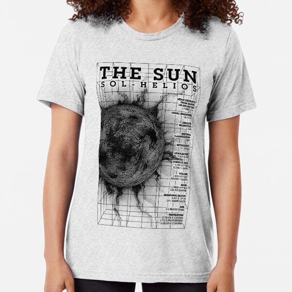 Item preview, Sun Helios Solar Physics Astronomy Science STEM Diagram designed and sold by GrandeDuc.