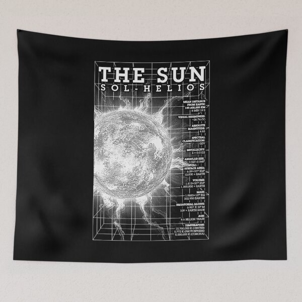 Item preview, Sun Helios Solar Physics Astronomy Science STEM Diagram designed and sold by GrandeDuc.