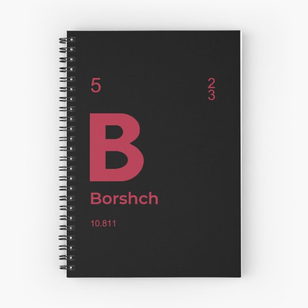 Item preview, Element B (Borshch) designed and sold by Aceofspace3000.