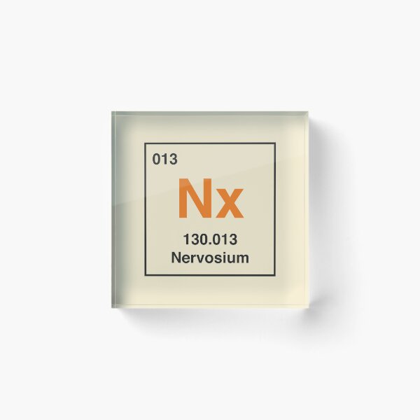 Item preview, Element of Nope Staying Home Funny Periodic Table Introvert Humor designed and sold by Stadify.