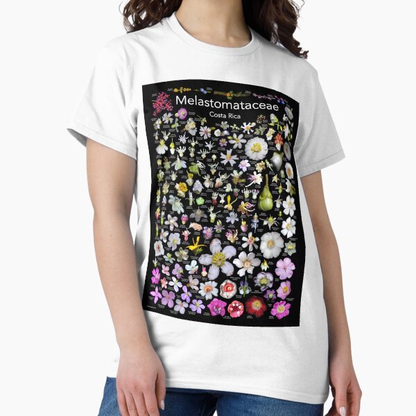 Item preview, Melastomataceae of Costa Rica (with black background) designed and sold by Ricardo Kriebel.