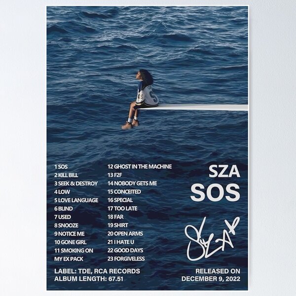 Item preview, SZA SOS Tracklist Album Poster designed and sold by Ginovativedy.