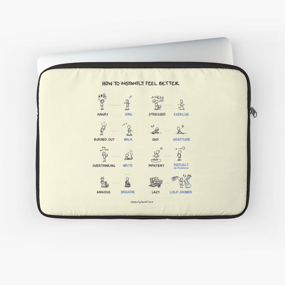 Item preview, Laptop Sleeve designed and sold by sketchplanator.