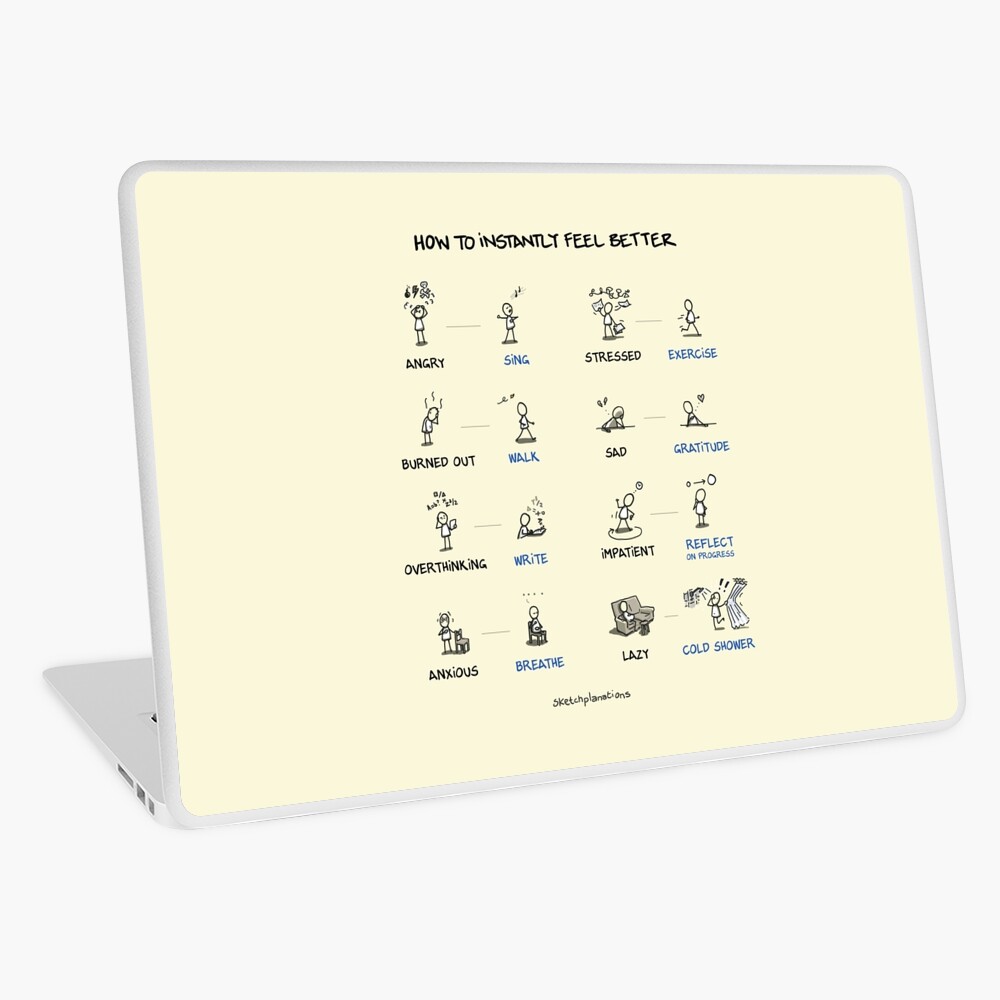 Item preview, Laptop Skin designed and sold by sketchplanator.