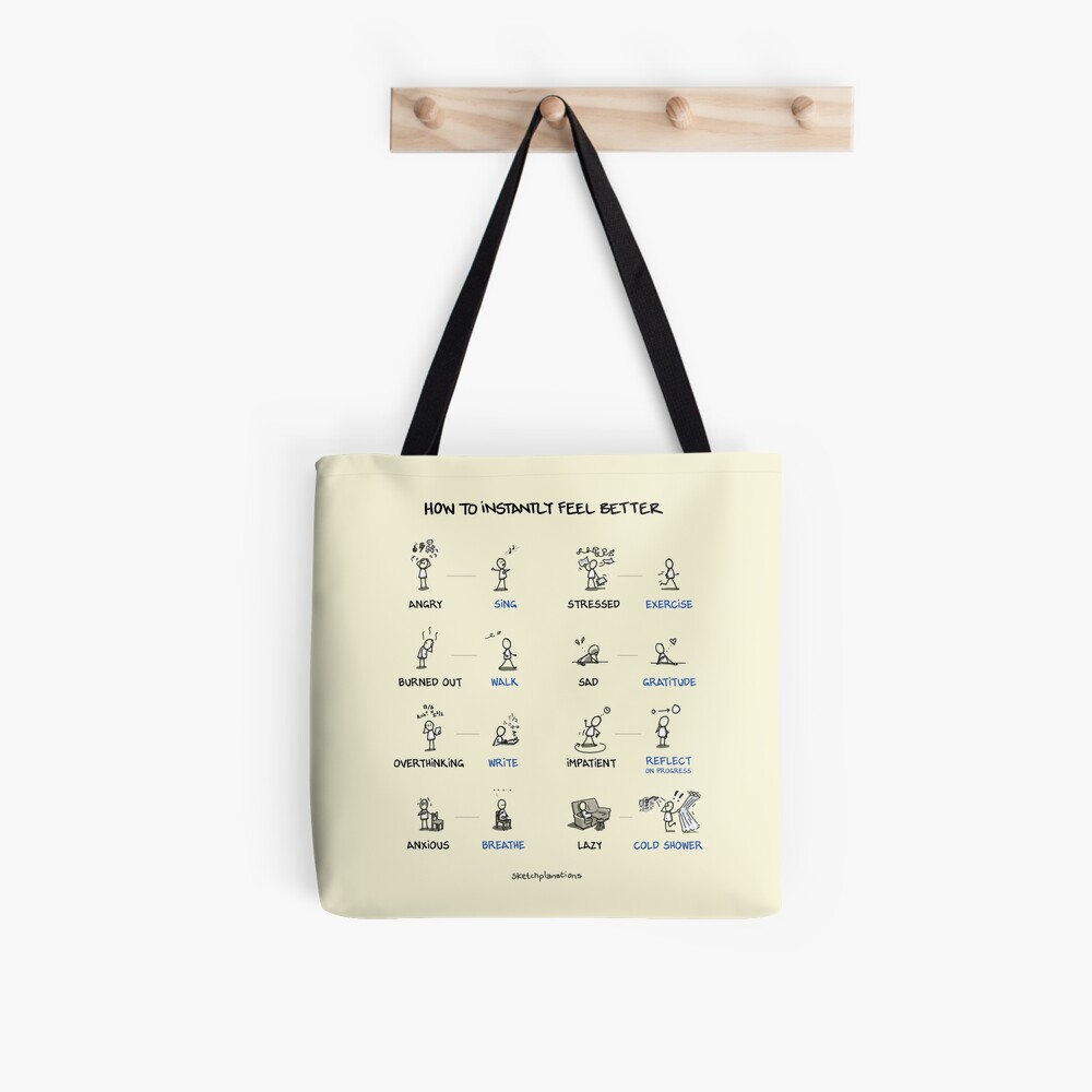 Item preview, All Over Print Tote Bag designed and sold by sketchplanator.