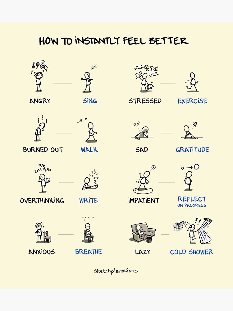 Thumbnail 3 of 3, Magnet, How to Instantly Feel Better designed and sold by sketchplanator.