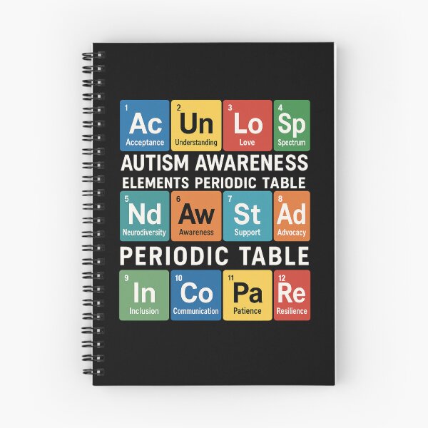 Item preview, Autism Awareness Periodic Table Printable – Educational Wall Art for Teachers, Parents, and Therapists designed and sold by FeelCreations.