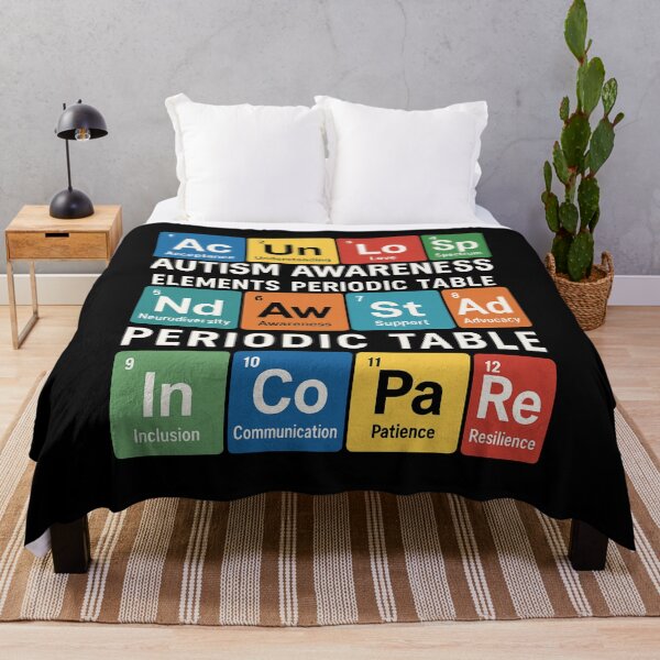 Item preview, Autism Awareness Periodic Table Printable – Educational Wall Art for Teachers, Parents, and Therapists designed and sold by FeelCreations.