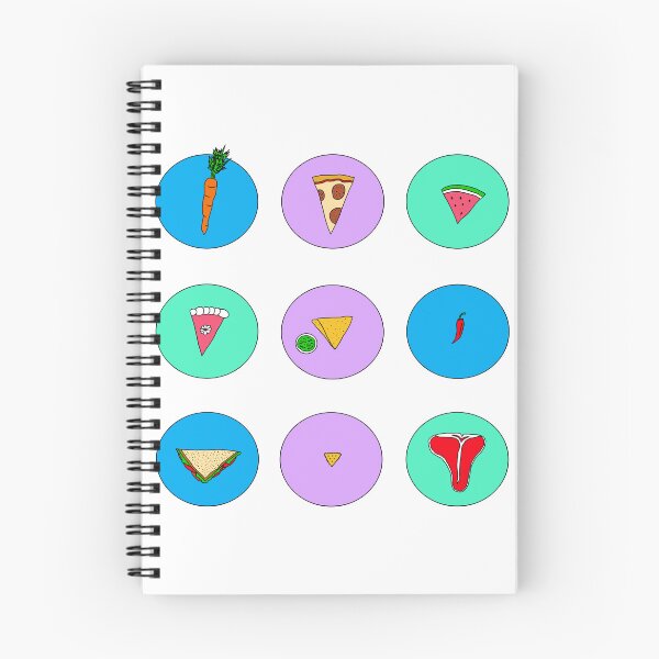 Item preview, Triangular Food Group designed and sold by McMiel.