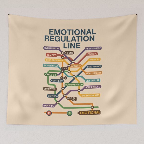 Item preview, Emotional Regulation Line | Subway Map of the Soul designed and sold by Chaotic Good Mood Designs.