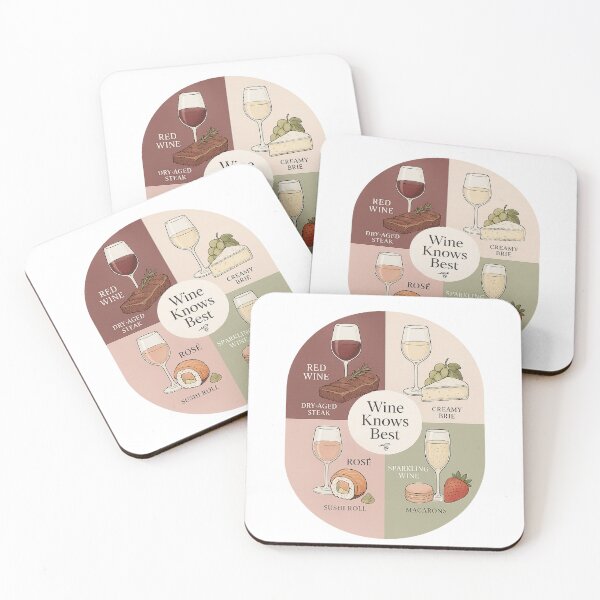 Item preview, The Perfect Wine Pairing Infographic Art designed and sold by Rushurban.
