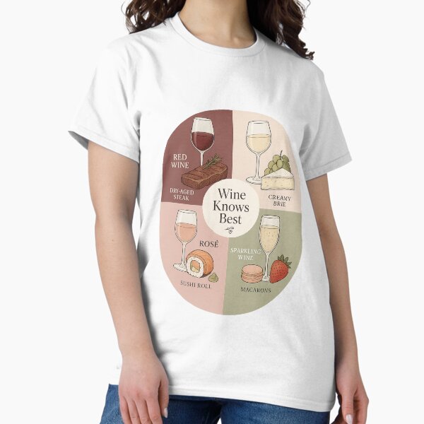 Item preview, The Perfect Wine Pairing Infographic Art designed and sold by Rushurban.