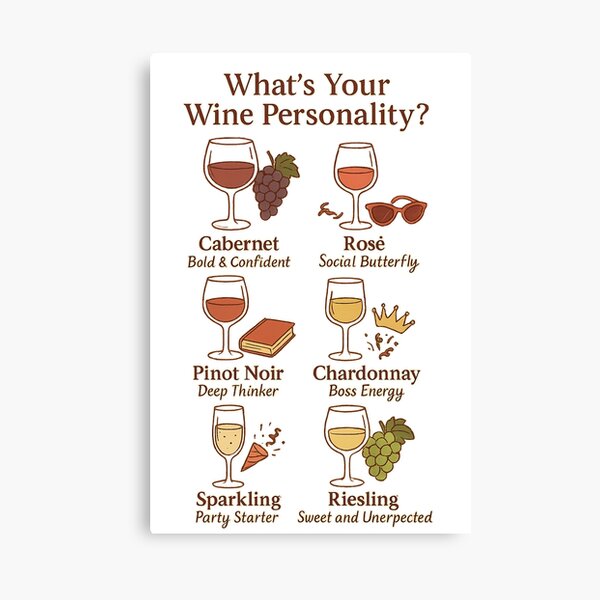 Item preview, Wine Personality Chart – Fun Wine Types Guide designed and sold by Rushurban.