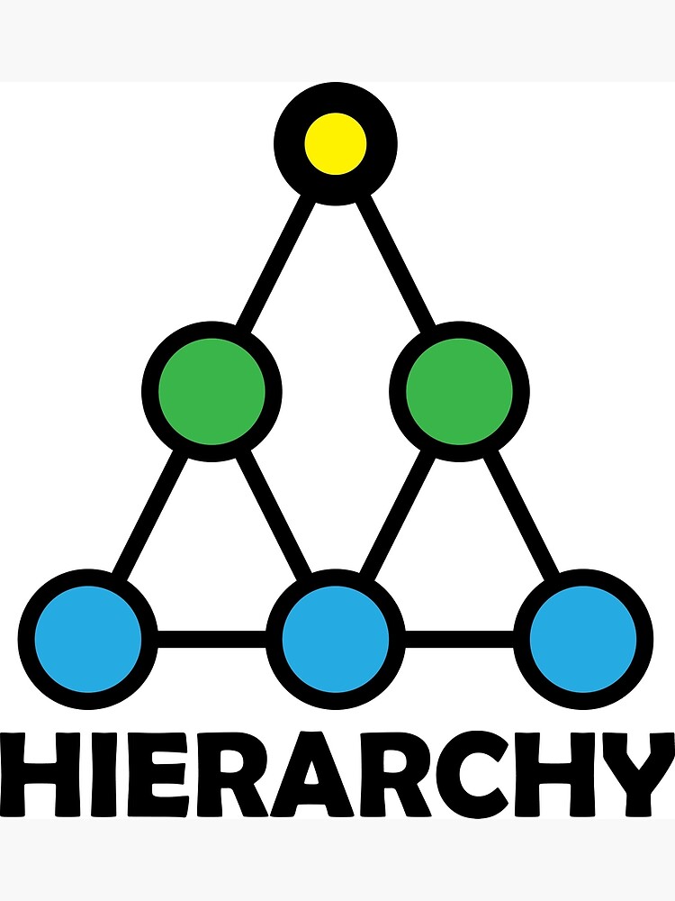 "Hierarchy Symbol" Art Print for Sale by ccg6271 Redbubble